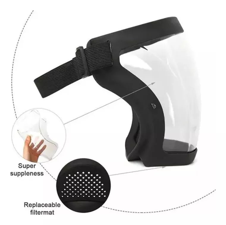 Máscara de Protección Facial Transparente